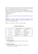 [조직행위론] 집단행동의 기초-8