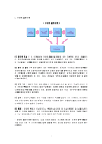 [조직행위론] 집단행동의 기초-10