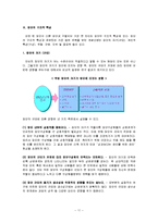 [조직행위론] 집단행동의 기초-13