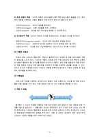 [조직행위론] 집단행동의 기초-16