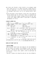 [재무관리] 스윙계좌 VS CMA(은행과 증권사간의 자금유치 경쟁)-6