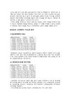 [재무관리] 스윙계좌 VS CMA(은행과 증권사간의 자금유치 경쟁)-8