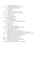 [노사관계] 현대자동차의 노사관계-4