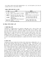 [노사관계] 현대자동차의 노사관계-15