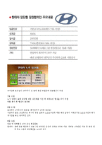[노사관계] 현대자동차의 노사관계-18