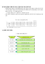 [재무론] 보험과 리스크-3