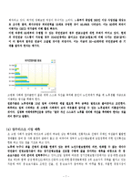 [재무론] 보험과 리스크-7