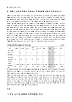 [경제체제와사회운동] 독일 사민당강령이 지향하는 경제체제-2