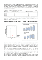 [경제체제와사회운동] 독일 사민당강령이 지향하는 경제체제-12
