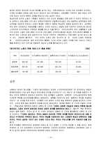 [경제체제와사회운동] 독일 사민당강령이 지향하는 경제체제-16
