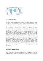 [경영] 서브프라임 모기지사태-7