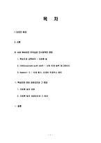 [행정개혁론] 기업의 경쟁력 향상을 위한 리더십과 인사정책의 변화-2