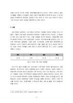 [행정개혁론] 기업의 경쟁력 향상을 위한 리더십과 인사정책의 변화-6