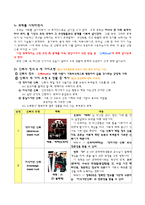 [조직행동론] 신뢰구축하기-2