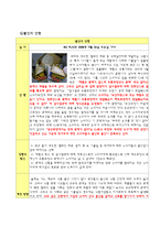 [조직행동론] 신뢰구축하기-5