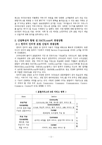 [인수합병론] M&A 성공사례(SK커뮤니케이션즈 와 cyworld)와 실패사례(현대전자와 LG반도체의 합병)-3
