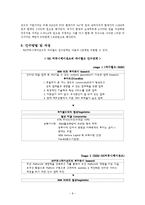 [인수합병론] M&A 성공사례(SK커뮤니케이션즈 와 cyworld)와 실패사례(현대전자와 LG반도체의 합병)-8