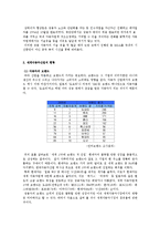 [글로벌재무] 쌍용자동차와 상하이 자동차를 통해 바라본 M&A의 문제와 해결책-3