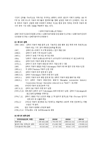 [글로벌재무] 쌍용자동차와 상하이 자동차를 통해 바라본 M&A의 문제와 해결책-8