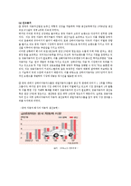 [글로벌재무] 쌍용자동차와 상하이 자동차를 통해 바라본 M&A의 문제와 해결책-10