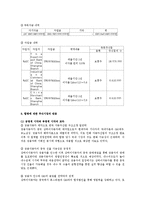 [글로벌재무] 쌍용자동차와 상하이 자동차를 통해 바라본 M&A의 문제와 해결책-18