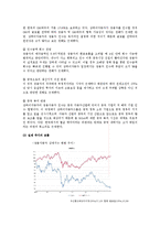 [글로벌재무] 쌍용자동차와 상하이 자동차를 통해 바라본 M&A의 문제와 해결책-19