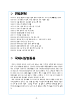 [국제지역학] 진로소주 일본을 제패하다-3