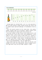 [국제지역학] 진로소주 일본을 제패하다-7
