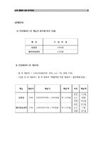 [원가측정분석] 행복한갈비 원가측정-8