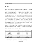 [원가측정분석] 행복한갈비 원가측정-15
