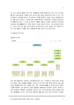 [경영학원론] 기업분석- 광동제약-4