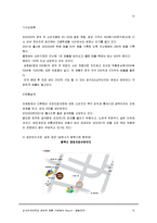 [경영학원론] 기업분석- 광동제약-12