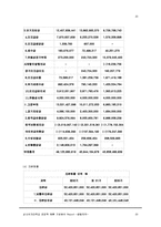 [경영학원론] 기업분석- 광동제약-20