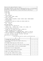 [표본조사] 학생들의 명품및 명품이미테이션 사용실태와 소비성향-11