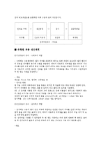 [생산관리] 천연팩 생산라인구축-3