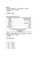 [재무관리] 금호타이어 재무제표 분석-5