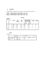 [마케팅조사론] 단국대학교 학생식당 이용실태및 만족도 조사-13