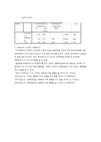 [마케팅조사론] 단국대학교 학생식당 이용실태및 만족도 조사-16