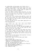 [원가관리론] 활동기준 원가회계(ABC)의 이해와 적용사례(분당 서울대병원)-12