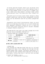 [원가관리론] 활동기준 원가회계(ABC)의 이해와 적용사례(분당 서울대병원)-14