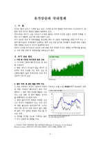 [경제이해] 유가상승과 국내경제-2