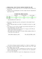 [경제이해] 유가상승과 국내경제-5