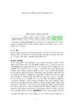 [경제이해] 유가상승과 국내경제-7