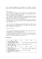 [기업경영] 영어카페 사업계획서-9