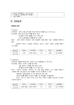 [기업경영] 영어카페 사업계획서-10