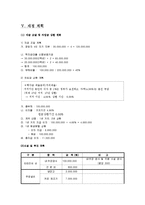 [기업경영] 영어카페 사업계획서-11