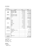 [기업경영] 영어카페 사업계획서-15