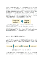 [소비자행동론] 성공한 기업광고의 분석 - 삼성전자와 혼다-9