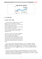 [마케팅] 웅진룰루-8