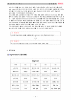 [마케팅] 웅진룰루-16